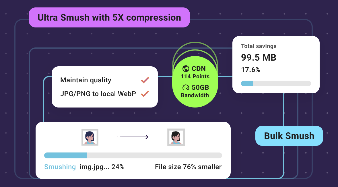 image optimization for seo